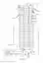Fig. 66 - Fluid distribution unit for two-phase cooling system