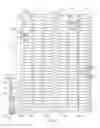 Fig. 67 - Fluid distribution unit for two-phase cooling system