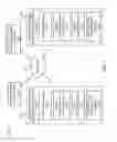 Fig. 02 - Server rack-dedicated vertical vortex airflow server cooling