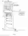 Fig. 04 - Server rack-dedicated vertical vortex airflow server cooling