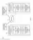 Fig. 02 - Server rack-dedicated vertical vortex airflow server cooling