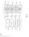Fig. 03 - Server rack-dedicated vertical vortex airflow server cooling