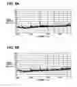 Fig. 06 - Display device