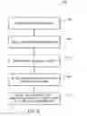 Fig. 07 - System and method for metering agricultural products
