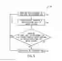 Fig. 06 - Tank pressurization control for air carts