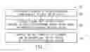 Fig. 08 - Independently controlled meter rollers and air conveyance components system and method