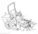 Fig. 01 - Battery-powered debris blower