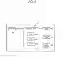 Fig. 06 - ANIMAL TEST DEVICE