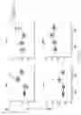 Fig. 15 - COMPOSITIONS AND METHODS FOR THE STUDY AND TREATMENT OF ACUTE KIDNEY INJURY