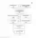 Fig. 05 - Vessel treatment systems, methods, and kits