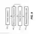 Fig. 22 - IMPRINTED MULTI-LAYER BIOCIDAL PARTICLE STRUCTURE