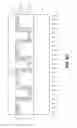 Fig. 18 - Imprinted particle structure