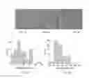 Fig. 12 - Doped metal oxide nanoparticles of and uses thereof