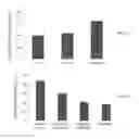 Fig. 26 - Doped metal oxide nanoparticles of and uses thereof