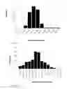Fig. 03 - Antimicrobial and antiviral polymeric materials