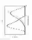 Fig. 02 - Process for the preparation of whey protein aggregate particles and use thereof