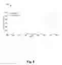Fig. 10 - Method and apparatus for controlling coffee bean roasting