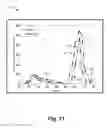 Fig. 12 - Method and apparatus for controlling coffee bean roasting