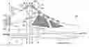 Fig. 01 - Strap securing system, E.G., for articles of footwear and other foot-receiving devices