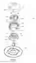 Fig. 08 - Integrated closure device components and methods