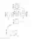 Fig. 22 - Furniture line and method and system for providing customization thereof