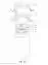 Fig. 27 - Furniture line and method and system for providing customization thereof