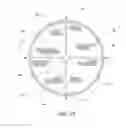 Fig. 29 - Furniture line and method and system for providing customization thereof