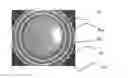 Fig. 01 - Method for realizing ocular fundus photographs that are corrected for scattered light