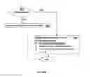 Fig. 25 - System and method for measurement of refractive error of an eye based on subjective distance metering