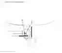 Fig. 03 - Ophthalmoscope