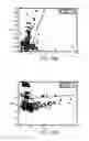 Fig. 15 - Medical device for detecting a ventricular arrhythmia event
