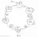 Fig. 10 - Medical device having automated ECG feature extraction