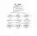 Fig. 12 - Psychological Evaluation and Methods of Use