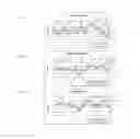 Fig. 19 - Psychological Evaluation and Methods of Use