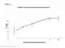 Fig. 08 - NMR sensor and methods for rapid, non-invasive determination of hydration state or vascular volume of a subject