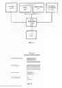 Fig. 10 - DEVICES, SYSTEMS AND METHODS FOR CONTEXTUALIZED RECORDING OF BIOMETRIC MEASUREMENTS