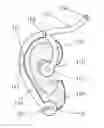 Fig. 01 - Wearable Device for the Ear with Electroencephalographic and Spectroscopic Sensors