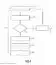 Fig. 05 - Device, system and method for extracting physiological information
