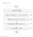 Fig. 22 - Image processing apparatus for acquiring a dynamic image and storage medium