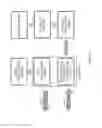 Fig. 06 - ULTRASONIC SIGNAL PROCESSING FOR BONE SONOGRAPHY