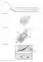 Fig. 08 - APPARATUS AND METHOD FOR SUPPORTING BIOPSY