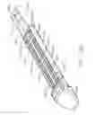 Fig. 130 - Surgical stapler with stationary staple drivers