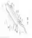 Fig. 182 - Surgical stapler with stationary staple drivers