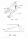 Fig. 196 - Surgical stapler with stationary staple drivers