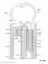 Fig. 21 - Tissue ligation devices and controls therefor