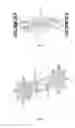 Fig. 04 - Devices and methods for treating patent ductus arteriosus