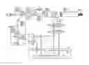 Fig. 01 - Electrosurgical apparatus having RF pulse profile controller