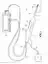 Fig. 02 - Telescoping device with saline irrigation line