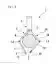 Fig. 09 - Energy treatment device