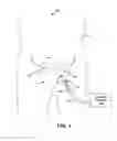 Fig. 05 - Ablation therapy to disrupt coordinated bladder contractions